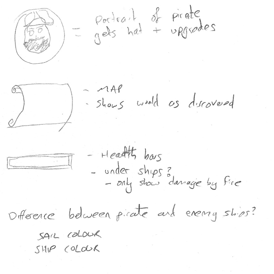 Critical-Components
