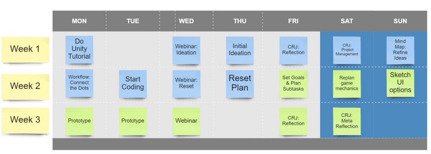 Updated Timeplan
